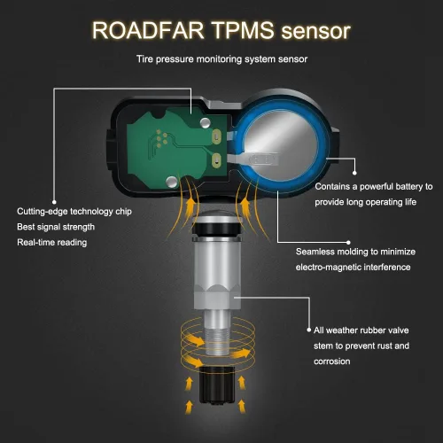 Vista 3 de ROADFAR Sistema de monitoreo de presión de neumáticos programado de 315MHz Sensor TPMS Compatible con Lexus para Scion para Toyota 4260706011