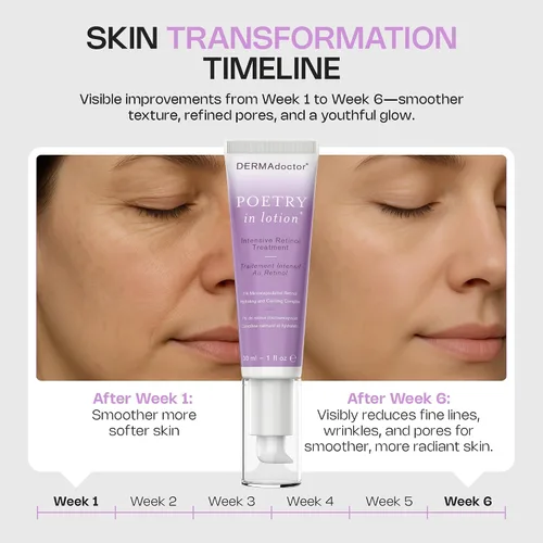 Vista 2 de DERMAdoctor Retinol Crema antienvejecimiento antiarrugas para manchas oscuras, tono de piel desigual, decoloración, antiarrugas, hidratante,