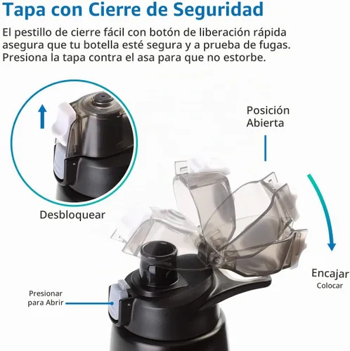 Vista 2 de Cupture Botella de acción con asa - Acero inoxidable aislado al vacío, 22 oz Negro