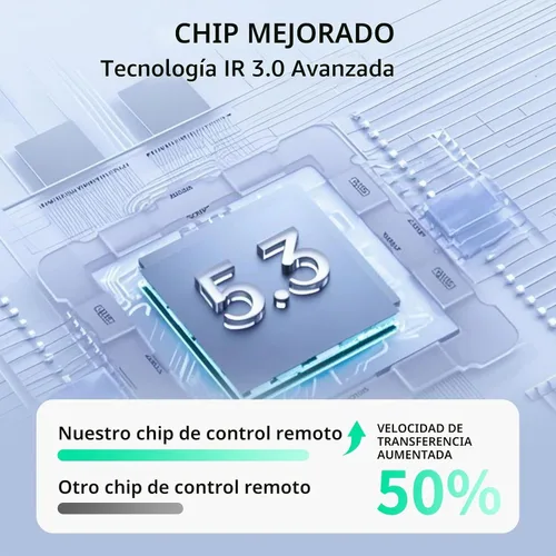Vista 5 de OmniBreeze 3333004 - Mando a distancia de repuesto para ventilador de torre de 100 cm / 40 pulgadas Breeze DC2018
