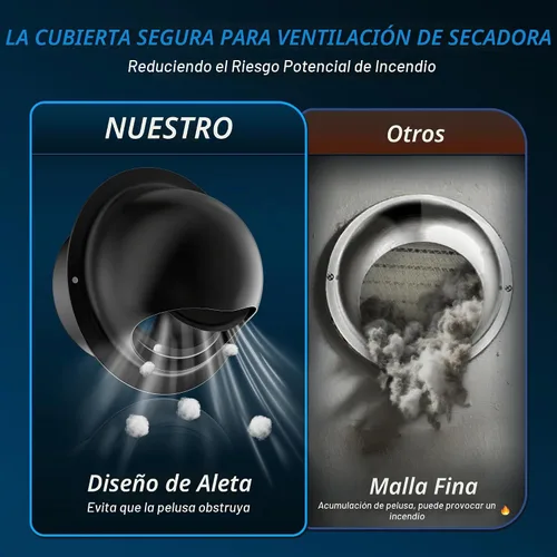 Vista 3 de Hon&Guan - Cubierta de ventilación para secadora exterior de 4 pulgadas con amortiguador de acero inoxidable, color negro