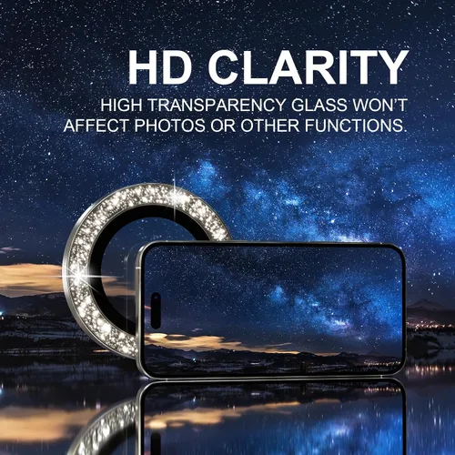 Vista 417 de Choiche Compatible para iPhone 16 Pro/iPhone 16 Pro Max Protector de Lente de Cámara, Vidrio Templado 9H Protector de Pantalla de Cubierta de Cámara