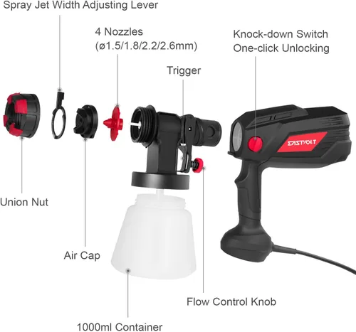 Vista 6 de Eastvolt Pulverizador de pintura HVLP de alta potencia de 600 vatios, pistola de pulverización eléctrica en casa Eastvolt, 4 boquillas, 3 patrones