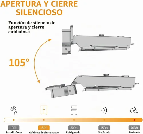 Vista 4 de Chibery: paquete de 10 bisagras de cierre suave de superposición completa ocultas, para pequeñas brechas de puerta, placa de clip, puerta de marco