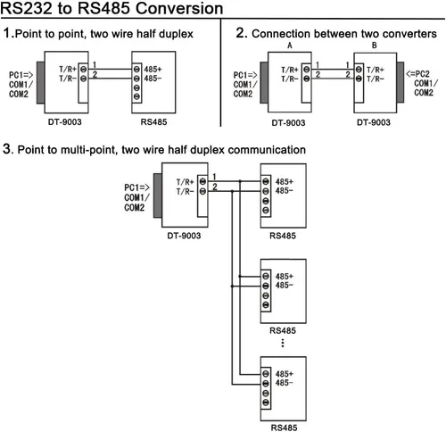 Vista 7 de DTECH Adaptador convertidor de datos de comunicación serie RS232 a RS485 / RS422 tamaño mini