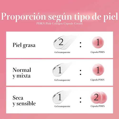 Vista 6 de medicube Dúo para Piel Desigual y Firmeza: Crema Hidratante Facial de Cápsulas Doradas de Vitamina C Profunda y Crema de Cápsulas de Colágeno Rosa