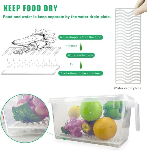 Vista 5 de SILIVO Paquete de 6 contenedores organizadores de refrigerador para frutas y verduras, paquete de 3 unidades de 1.5 L + 3 unidades de 4.5 L