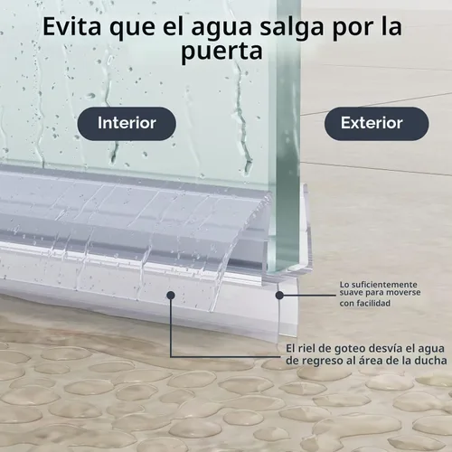 Vista 3 de AmazerBath Sello inferior de puerta de ducha sin marco de 39 pulgadas (juego de 2) – transparente, adecuado para vidrio de 3/8 pulgadas