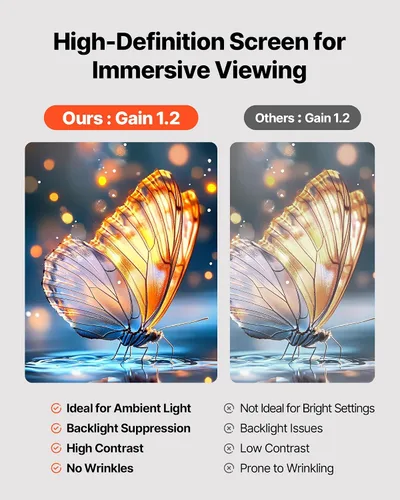 Vista 4 de VEVOR Pantalla de proyector con soporte, pantalla de proyección gran angular de 80 pulgadas y 160° para interiores y exteriores, 16:9 4K HD sin