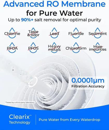 Vista 3 de Waterdrop Filtro G5P500-RO, repuesto para sistema de ósmosis inversa para debajo del fregadero Waterdrop G5P500 y G5P500A, vida útil de 24 meses