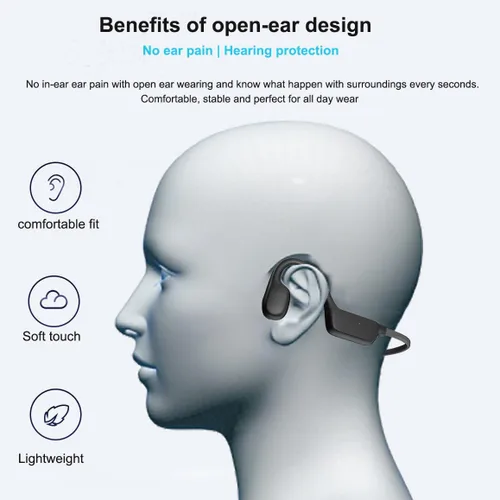 Vista 6 de Auriculares auditivos inalámbricos de conducción ósea Auriculares auditivos de oído abierto con colector de sonido para conversaciones15H Tiempo
