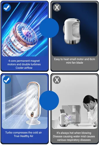 Vista 4 de Mini ventilador de torre de mesa, ventiladores de enchufe USB que soplan aire frío, refrigeración silenciosa del motor de 5 velocidades, ventilador