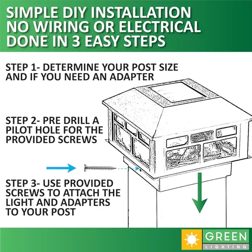 Vista 5 de GreenLighting - Lámpara de diseño moderno accionada con energía solar (2 unidades) de 10 lúmenes para postes de 4 x 4 o 5 x 5 pulgadas (negro)