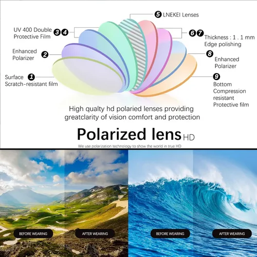 Vista 5 de VIYSIOO Gafas de sol polarizadas deportivas para hombre, protección UV400, modernas, clásicas, para hombres y mujeres (paquete de 2)