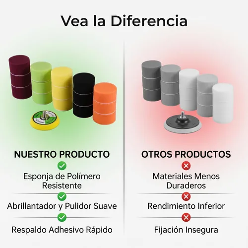 Vista 9 de Almohadillas de pulido, 16pcs 2" esponja plana pulidora Buff Pad Set para lijadora de aire adaptador de taladro pulidor de coche Thread-M6X1