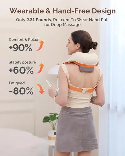 Vista 5 de AIRSEE Masajeador Shiatsu inalámbrico de cuello y hombros con calor, batería de más de 200 minutos, cabeza de flor de ciruelo mejorada 2025