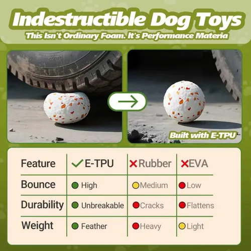 Vista 3 de FOXMM E-TPU - Pelotas de tenis interactivas alternativas para masticadores agresivos, juguetes masticables indestructibles para la dentición