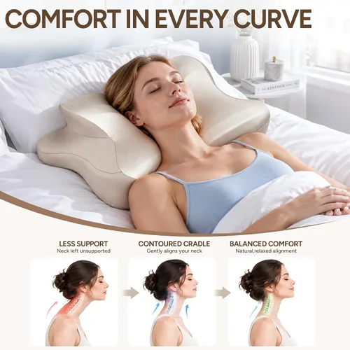 Vista 3 de PUNOMO Almohada cervical para el cuello, almohada ergonómica de espuma