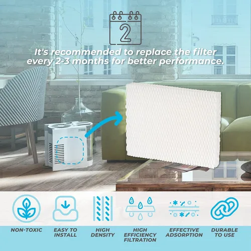 Vista 5 de ANTOBLE Paquete de 4 filtros de repuesto de mecha para humidificador MD1-0034 compatibles con humidificadores evaporativos Vornado EVAP2, EVAP40