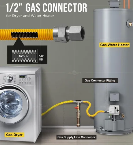 Vista 2 de Conector de gas de acero inoxidable con revestimiento amarillo de 12 pulgadas, conector de manguera de gas flexible de 1/2 pulgada de diámetro