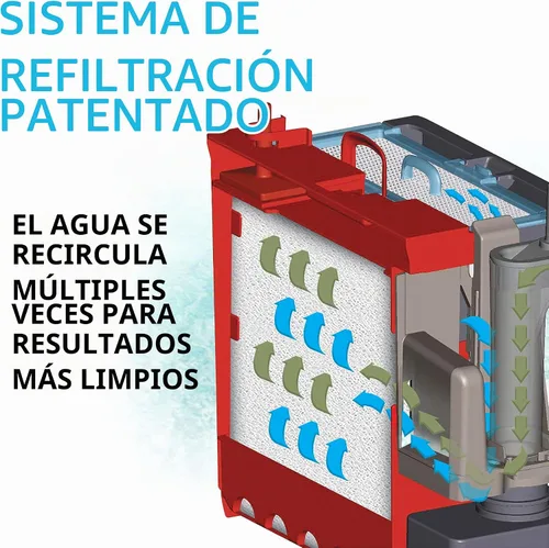 Vista 7 de Fluval C2 Power Filter, filtro de tanque de peces para acuarios de hasta 30 galones.