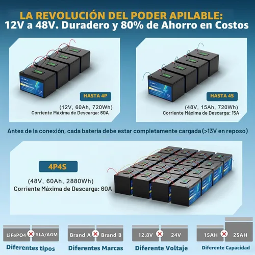 Vista 5 de 12V 15Ah LiFePO4 Lithium Battery with BMS and LCD Voltmeter
