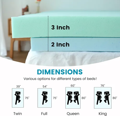 Vista 2 de Simple&Opulence Cubrecolchón de espuma viscoelástica de 2 pulgadas, con infusión de gel refrescante para aliviar el dolor de espalda, ventilado