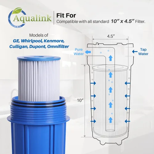 Vista 4 de AQUALINK PPL10BB - Filtro de sedimento plisado para toda la casa de 10 x 4.5 pulgadas para agua de pozo, cartucho de repuesto para GE FXHSC