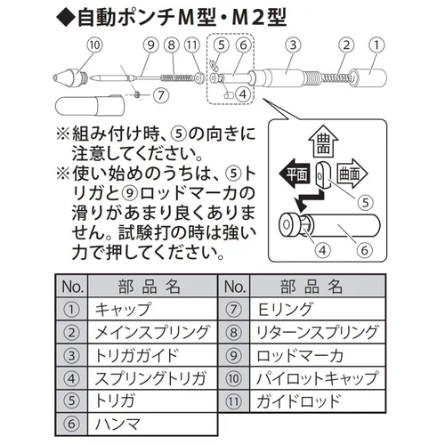 Vista 4 de Niigata Seiki SK - Punzón automático AP-M con punta de carburo, fabricado en Japón