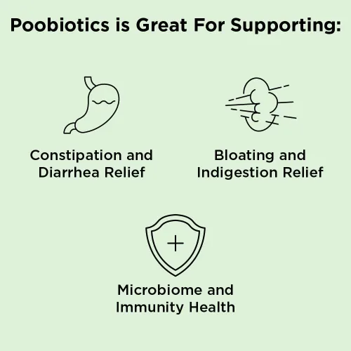 Vista 7 de nbpure MagO7 + Poobiotics - Paquete de salud intestinal Limpieza de colon impulsada por oxígeno y apoyo probiótico Alivia la hinchazón