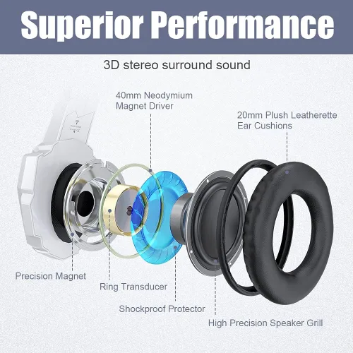 Vista 2 de BENGOO Auriculares profesionales para juegos para PS4, PS5, PC, Xbox One, auriculares con cancelación de ruido con micrófono, luz LED, sonido