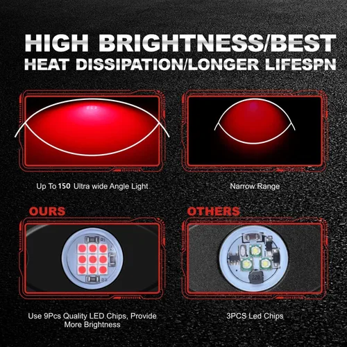 Vista 2 de 4 cápsulas de luces LED de rock, luces de roca rojas impermeables IP68, luces de neón subterráneas compatibles con Jeep, todoterreno, camionetas Rojo