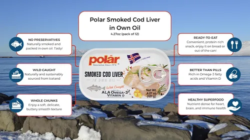 Vista 9 de MW Polar Hígado de bacalao ahumado en aceite, 4.27 onzas, capturado en la naturaleza, rico en omega-3, listo para comer, mariscos de alta calidad