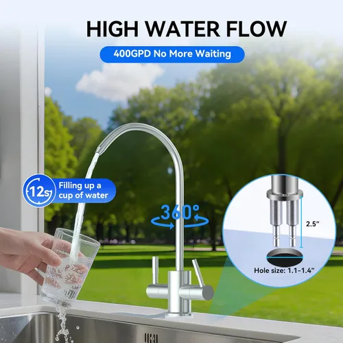 Vista 9 de WINGSOL WINGSOL Filtro de agua de ósmosis inversa de doble salida, sistema RO sin tanque UV alcalino mineral de 0 TDS, remineralización pH+
