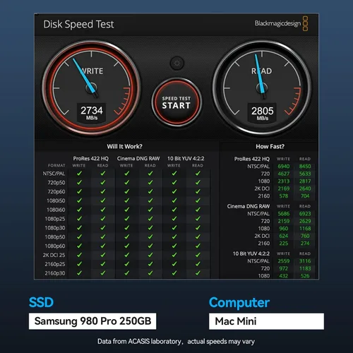 Vista 4 de ACASIS Carcasa SSD NVMe M.2 de 40 Gbps, instalación sin herramientas, carcasa NVMe para M1/M2/Pro/Max, compatible con USB4/3.2/3.1/3.0/2.0