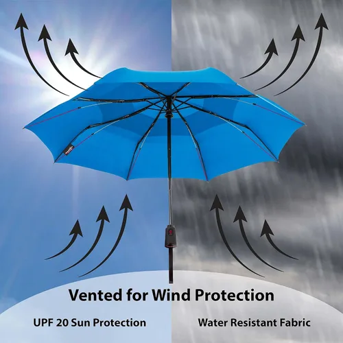 Vista 4 de ShedRain Vortex - Paraguas de viaje plegable automático compacto y resistente al viento, con botón para abrir y cerrar, con ventilación para lluvia