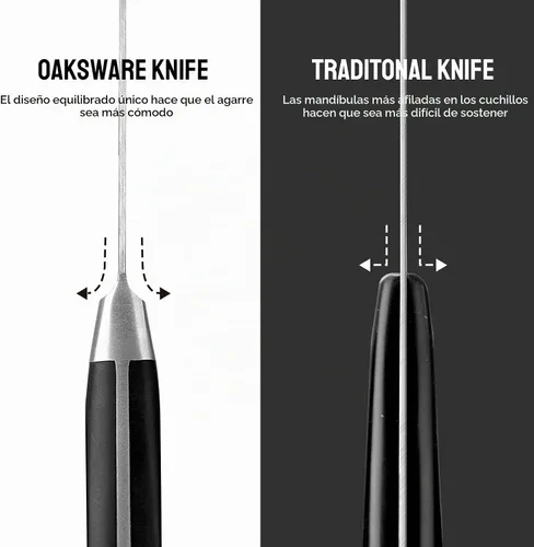 Vista 3 de OAKSWARE Cuchillo deshuesador de 5.5 pulgadas, acero inoxidable alemán, cuchillo de filete, cuchillo de cocina, cuchillo de carne multiusos