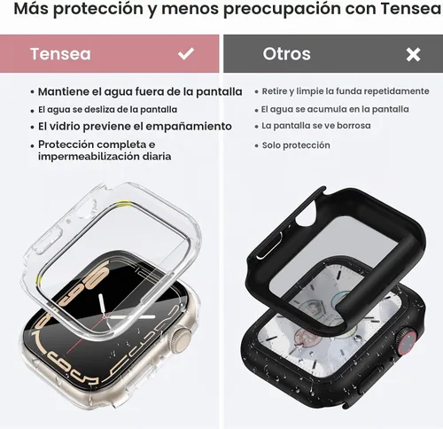 Vista 2 de Tensea para Funda protectora de pantalla impermeable para Apple Watch de 40 mm, Serie SE 3/Serie SE 2ª Generación/SE/Serie 6/5/4, accesorios