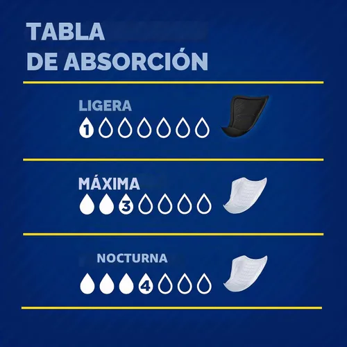 Vista 8 de Tena - Protectores de noche para hombre, almohadillas para incontinencia para hombres, 30 unidades Engineered to fit the male anatomy, these