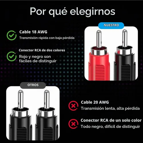 Vista 2 de UIInosoo - Cable RCA a altavoz, paquete de 2 adaptadores de enchufe macho RCA a cable desnudo extremo abierto, cable de audio de 1 pie, negro y rojo