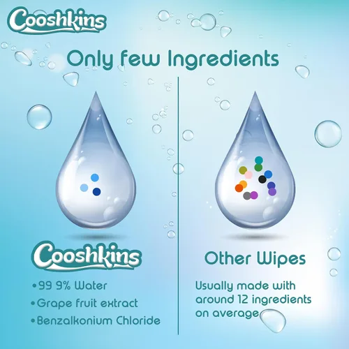 Vista 3 de Toallitas descloradas para bebés de agua pura Suave y grueso, 60 unidades (paquete de 1) toallitas suaves sin perfume para pieles sensibles