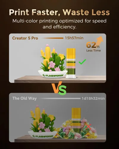Vista 3 de FLASHFORGE Impresora 3D Creator 5 Pro con 4 cabezales de herramientas, impresión industrial multimaterial y color, cámara con calefacción activa