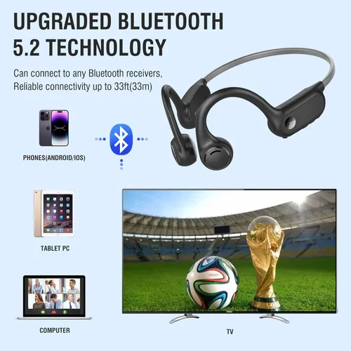 Vista 7 de Auriculares de conducción ósea, auriculares deportivos inalámbricos Bluetooth de oreja abierta actualizados 2023 con micrófono, 10 horas
