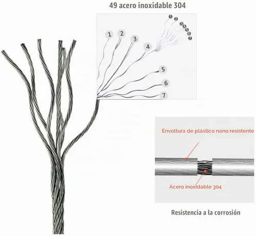Vista 6 de BESy Funda retráctil ABS + secadora de aluminio con cuerda doble de acero inoxidable ajustable, estilo hotel, resistente, método de montaje