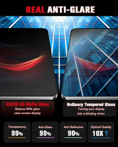 Vista 3 de Protector de pantalla brillante para Tesla Model Y 2026 Juniper Premium/Performance para pantalla táctil de 16 pulgadas, [más claro y suave],