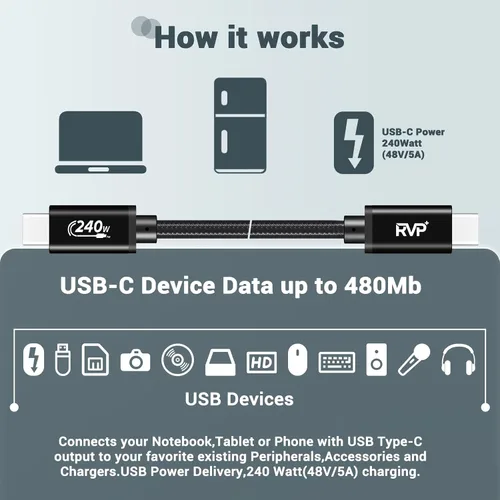Vista 6 de Cable de datos USB-C (paquete de 2, 240 W), nailon trenzado de 48 V 5 A por RVP+