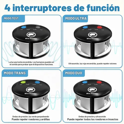 Vista 3 de Repelente ultrasónico de ratón para interiores, repelente de roedores, enchufe electrónico, multimodo de frecuencia variable de 360°, repelente