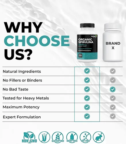 Vista 5 de Renew Actives Espirulina orgánica de 1000 mg por 2 cápsulas – Superalimento para hombres y mujeres – Apoya la energía, el bienestar y la función