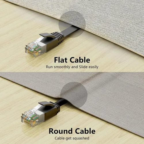 Vista 6 de Cable Ethernet Cat 6 de 1 pie (paquete de 6), para exteriores e interiores, compatible con red Cat7 de 10 Gbps, cable de conexión LAN plano