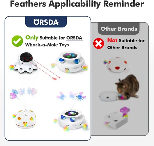Vista 2 de ORSDA 6 PIEZAS Plumas de Repuesto SOLAMENTE Juguetes Interactivos para Gatos
